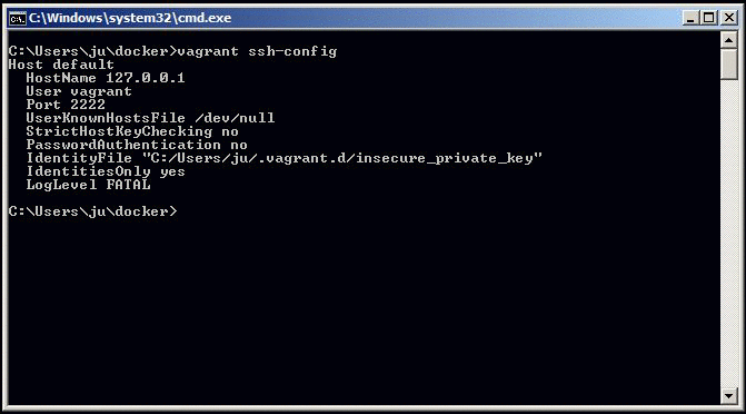 run docker
